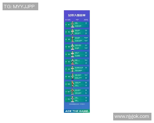 全球体育明星排行榜前十名揭晓谁是最受欢迎的运动偶像